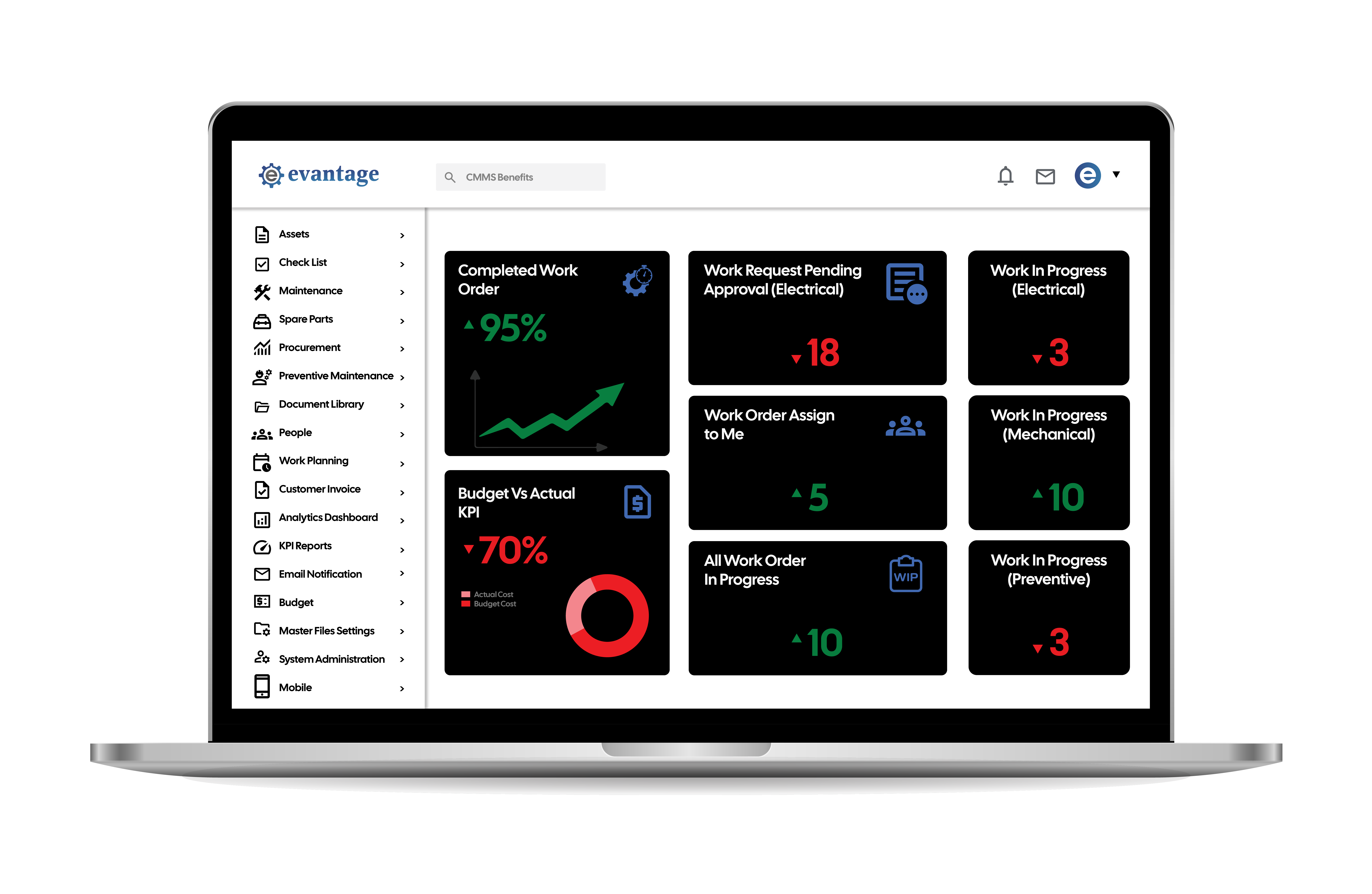 Evantage CMMS Web Core